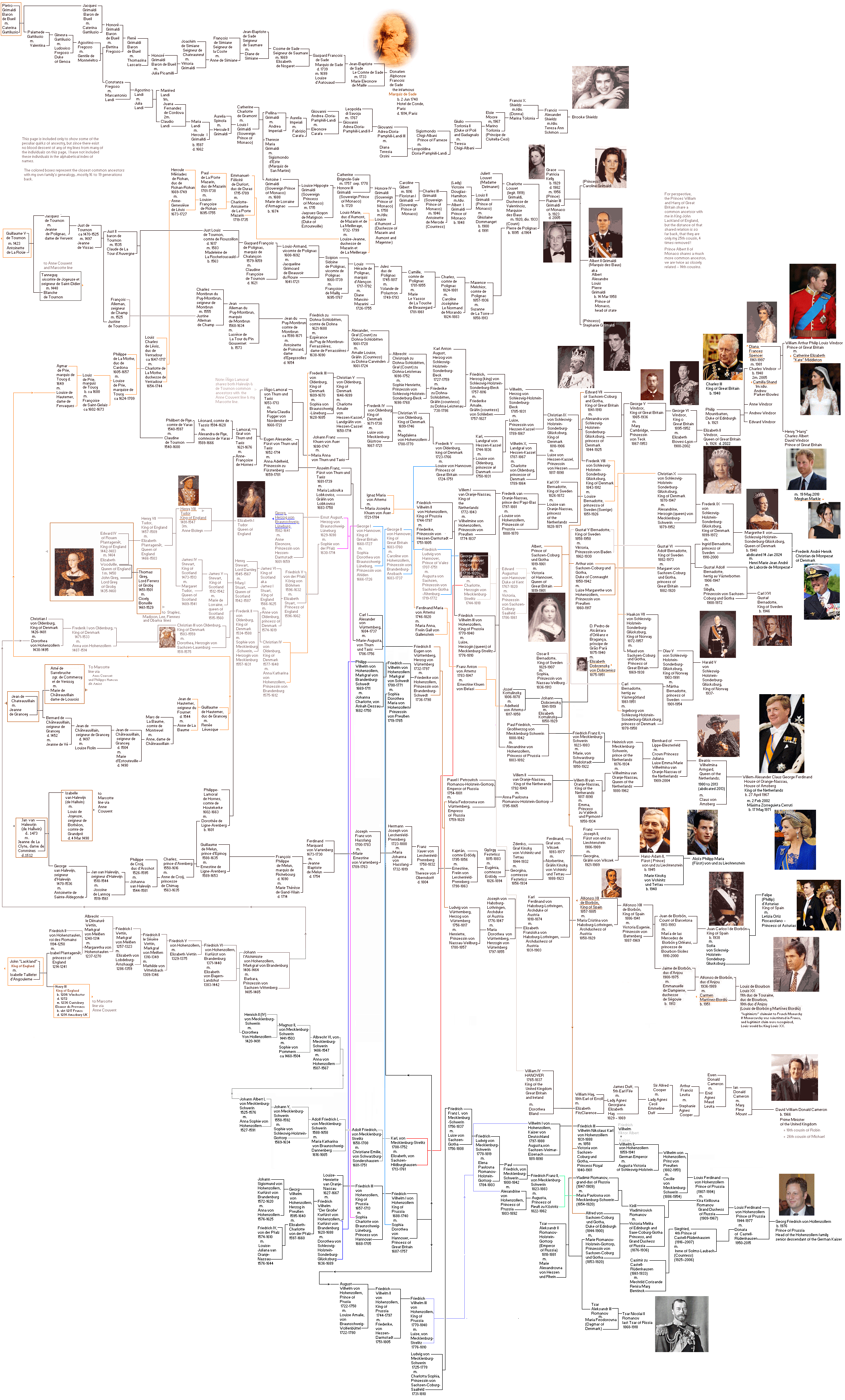 Grimaldi, Sade, Gattilusio genealogy